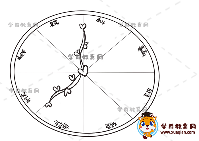 花鐘手抄報